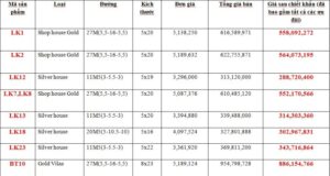 Bảng giá sản phầm