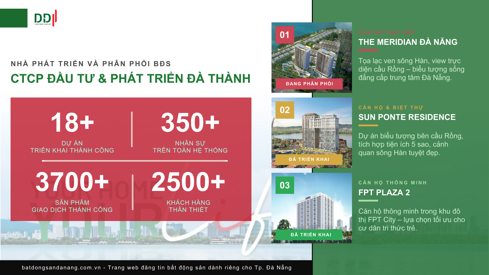 Công ty cổ phần Đầu tư và Phát triển Đà Thành (DDI) - batdongsandanang.com.vn
