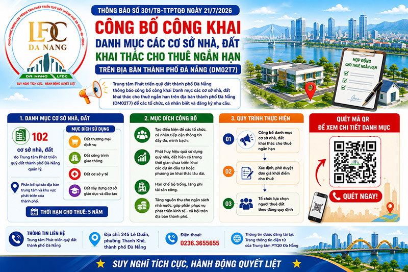 Đà Nẵng công khai 102 cơ sở nhà, đất cho thuê ngắn hạn, nhiều vị trí trung tâm được đưa vào khai thác