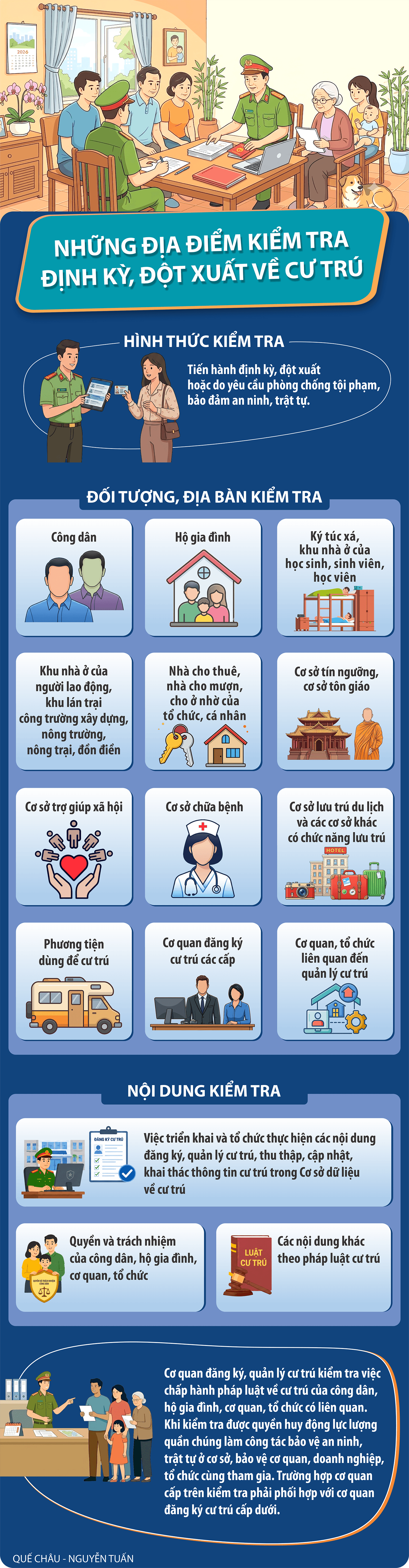 Những địa điểm công an sẽ kiểm tra cư trú định kỳ, đột xuất